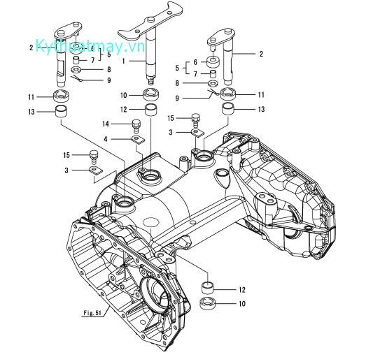 Điều khiển khớp ly hợp